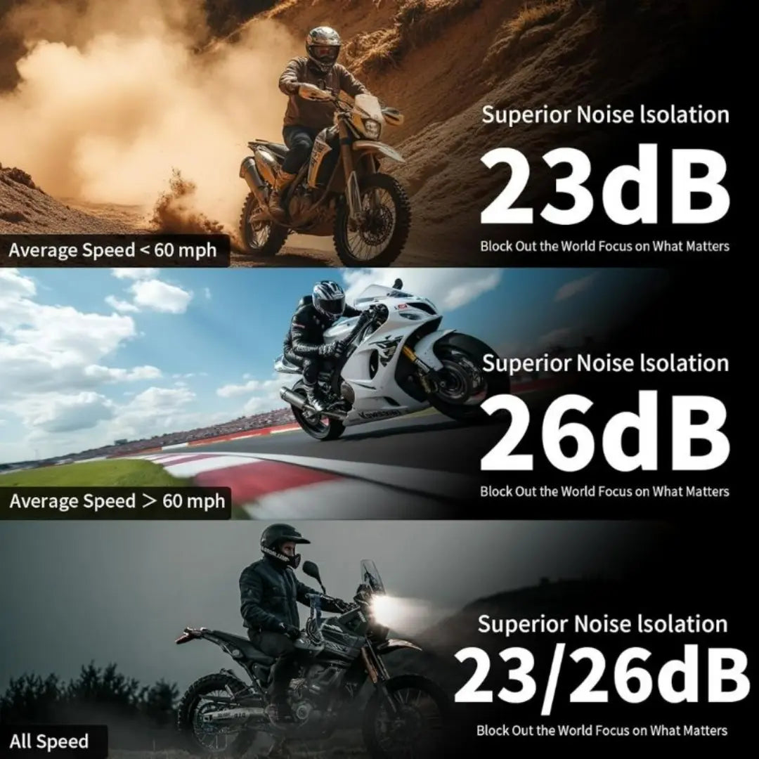 Hush™ Pro 2.0 - Moto Earplugs - 27 dB