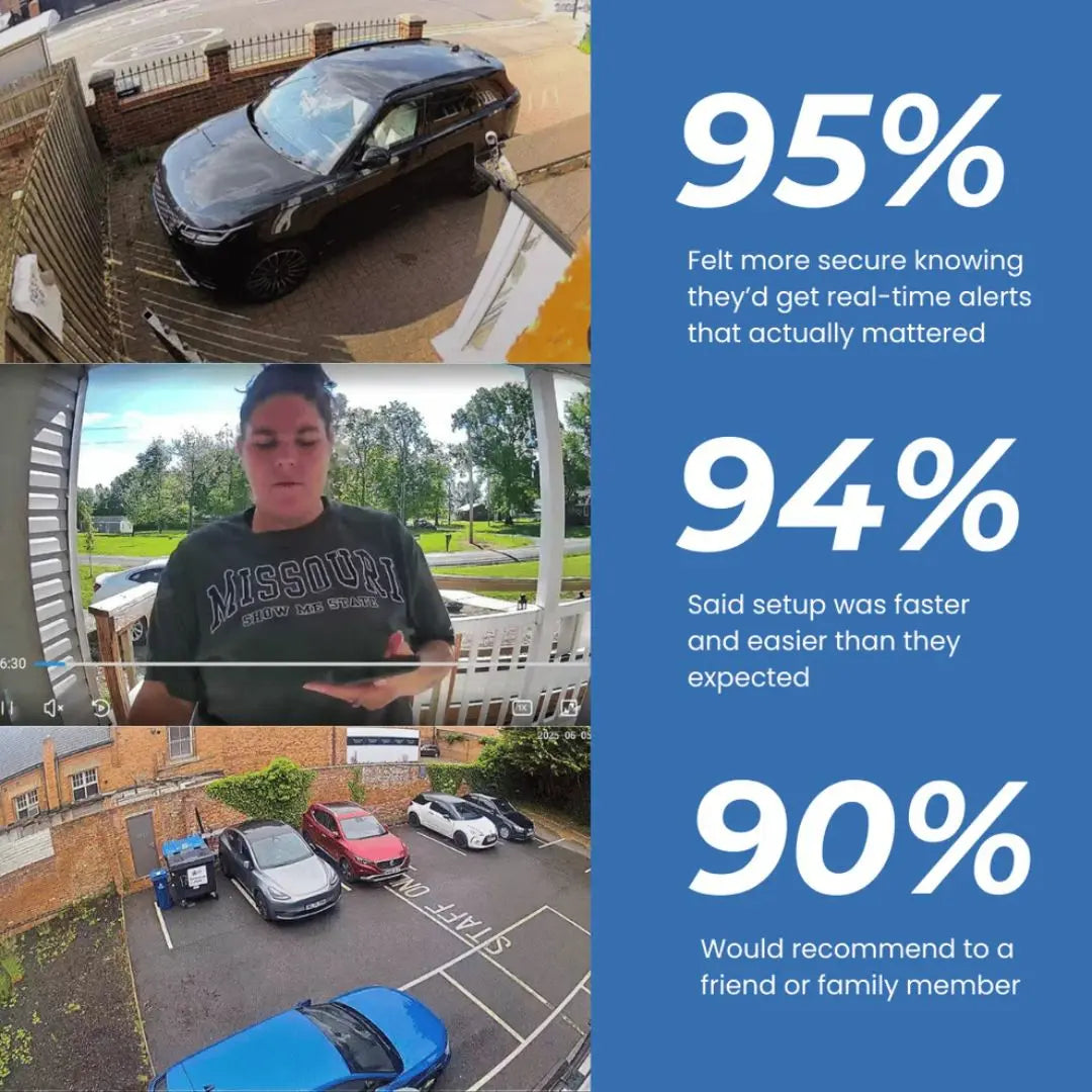 SafeView - Protect Your Home, Family & Valuables