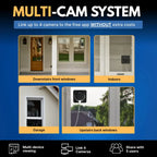 SafeView - Protect Your Home, Family & Valuables