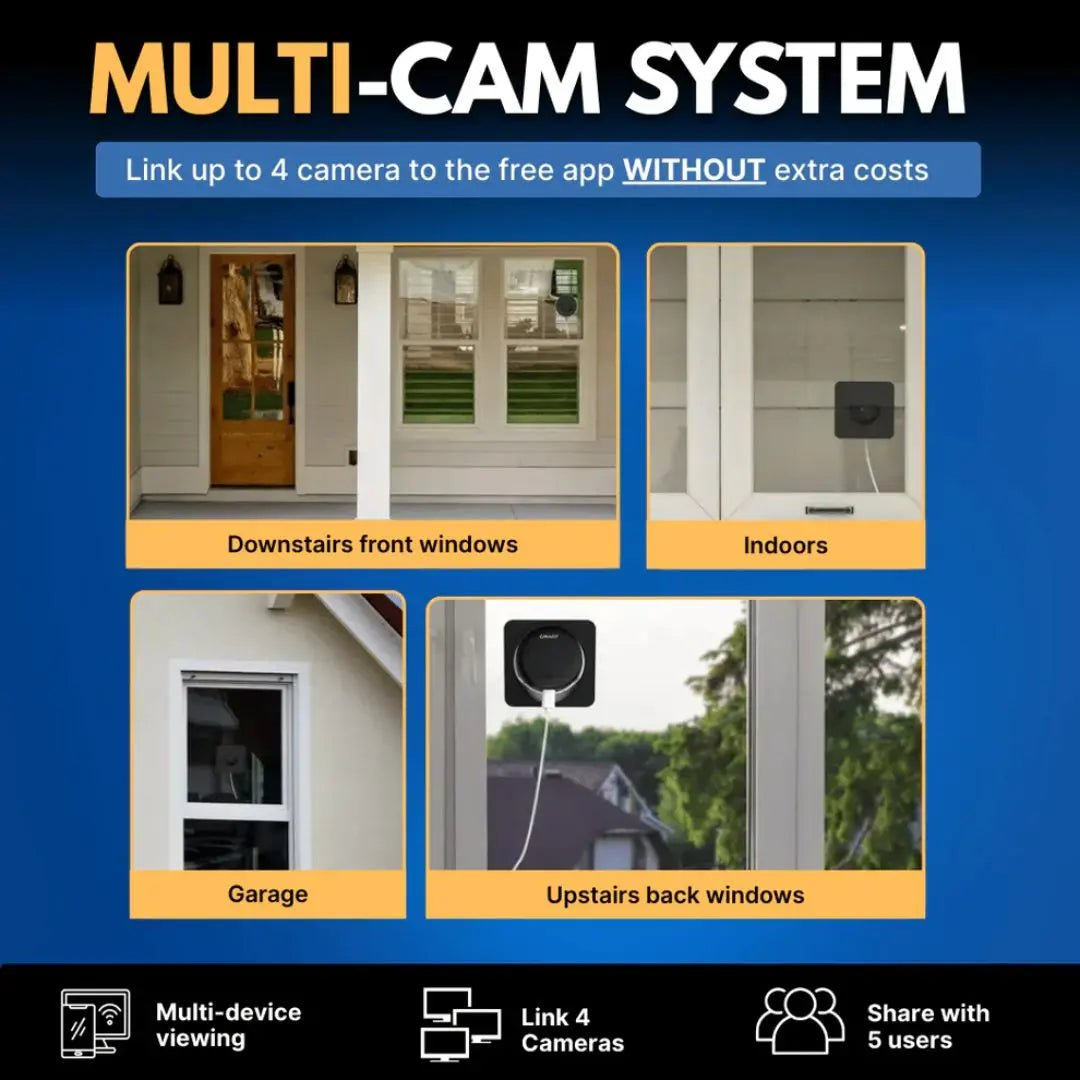 SafeView - Protect Your Home, Family & Valuables