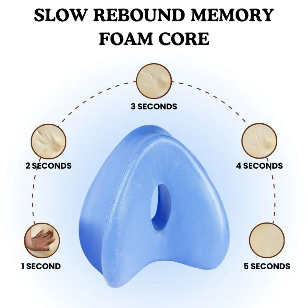 Revoget - Alignment Pillow (Buy 1 Get 1 Free)