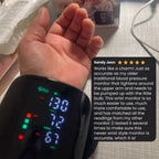 Rhythm™ Monitor 2.0 - Smart Wrist Blood Pressure Monitor