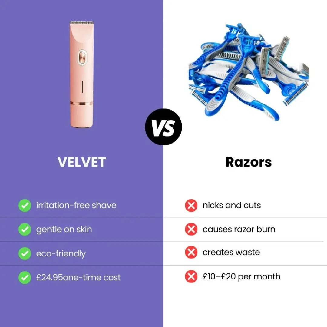 Velvet™ - 2-in-1 Painless Hair Trimmer