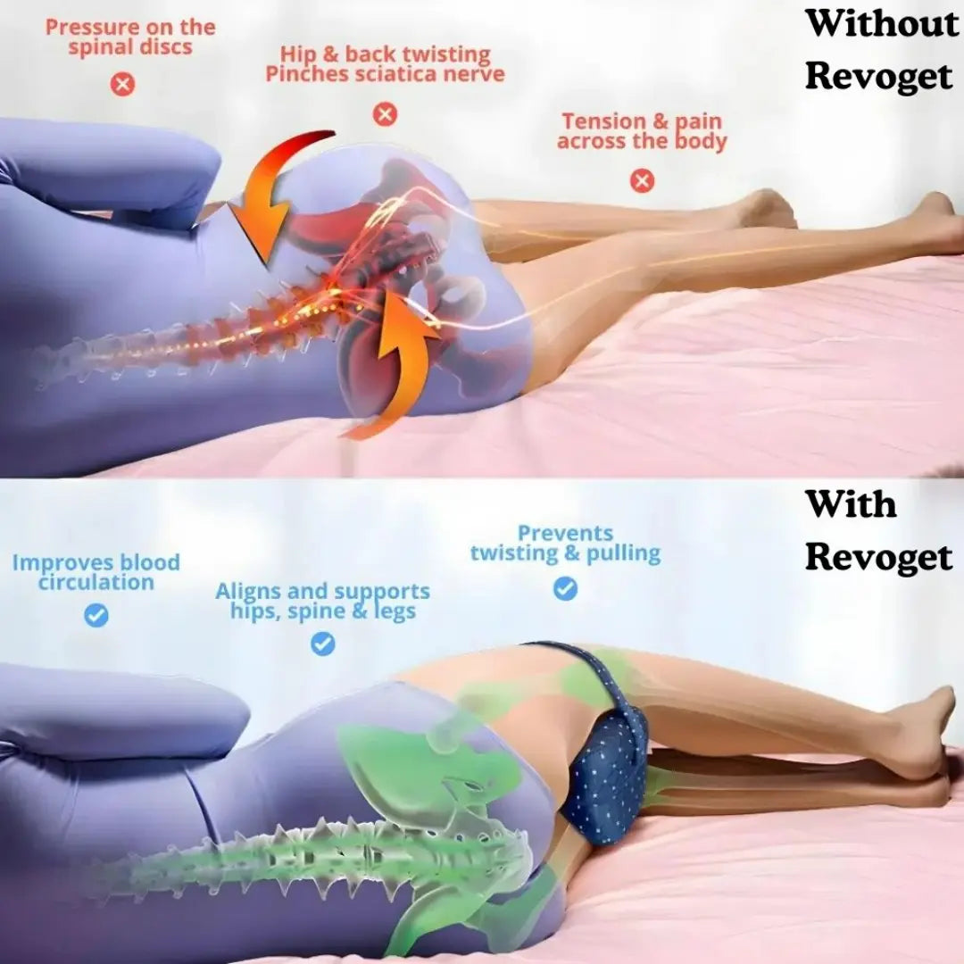 Revoget - Alignment Pillow (Buy 1 Get 1 Free)