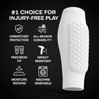 Aegis™ Shield 2.0 — Elite Impact Compression Shin Guard