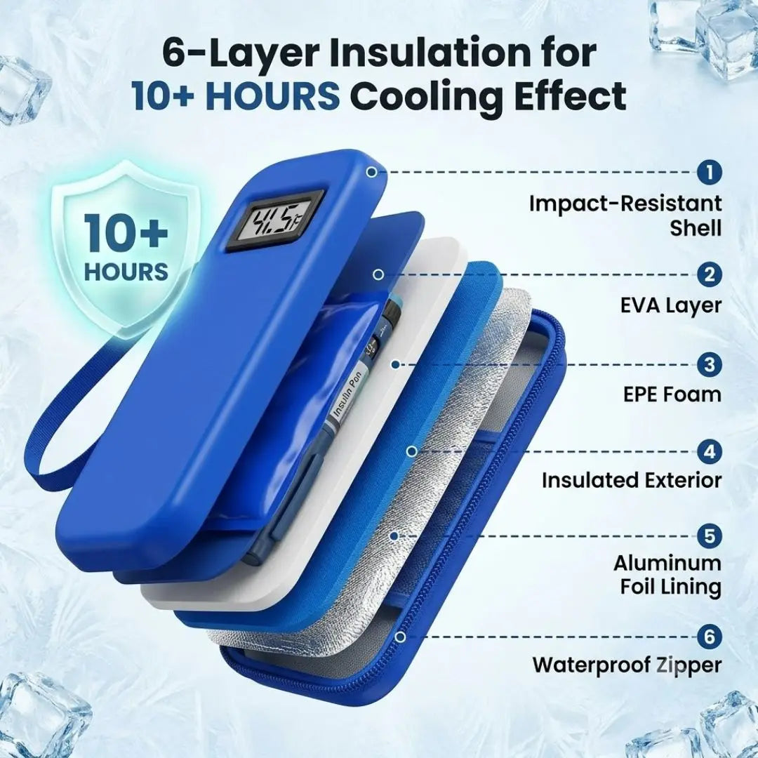 Guardian™ - Insulin Cooling Safe Pack