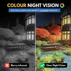 SafeView - Protect Your Home, Family & Valuables