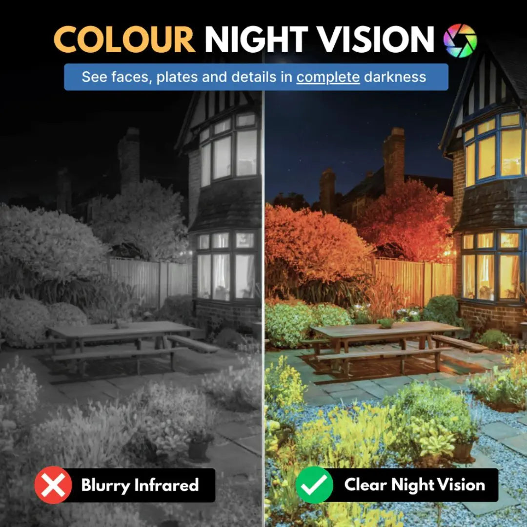 SafeView - Protect Your Home, Family & Valuables