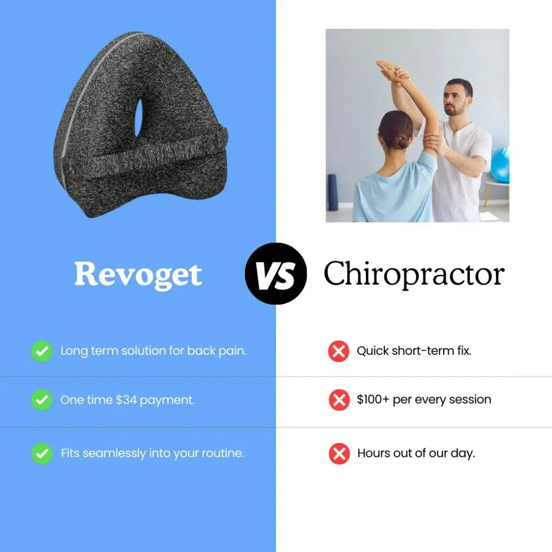 Revoget - Alignment Pillow (Buy 1 Get 1 Free)