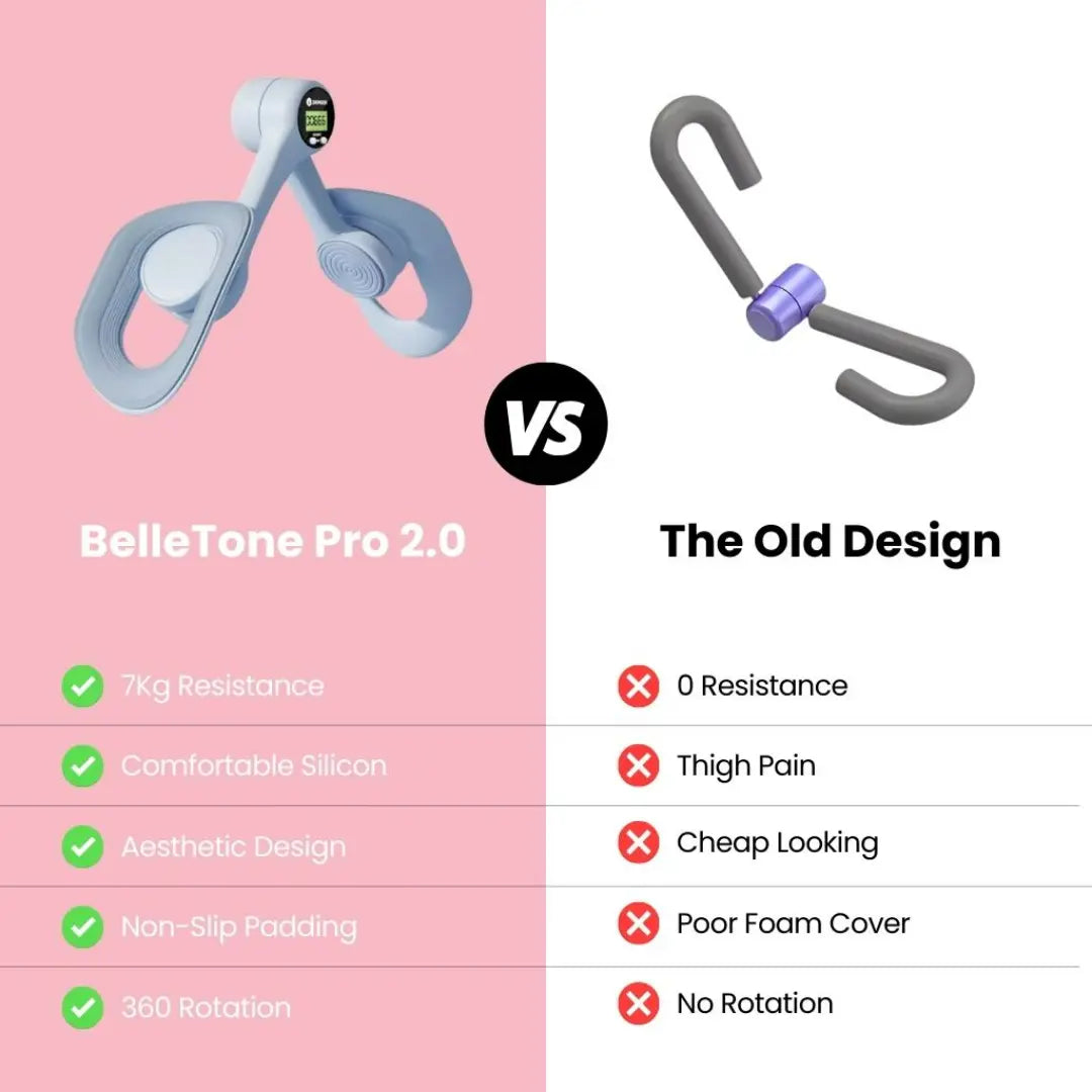 BelleTone Pro 2.0 - Thigh & Pelvic Trainer