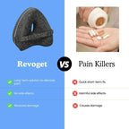 Revoget - Alignment Pillow (Buy 1 Get 1 Free)