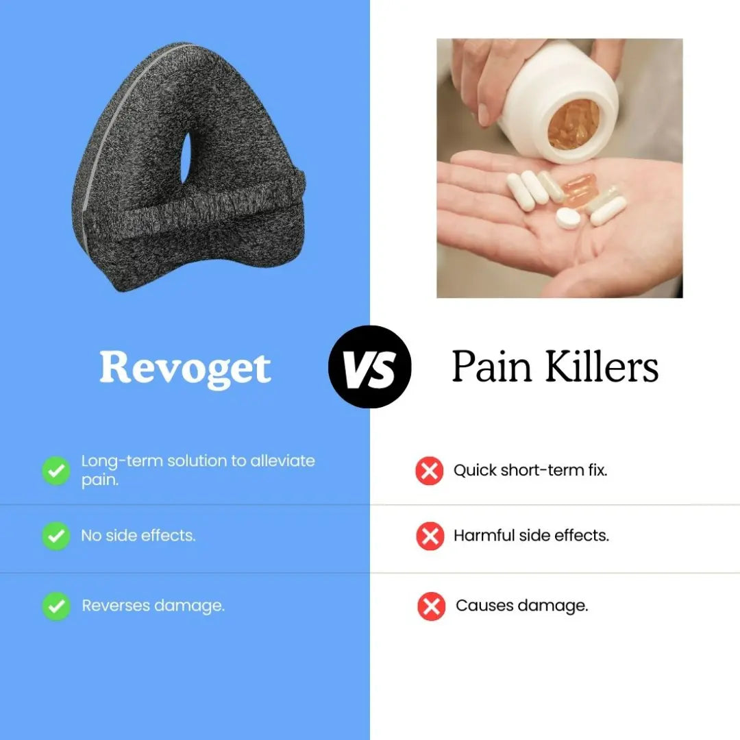 Revoget - Alignment Pillow (Buy 1 Get 1 Free)