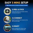 SafeView - Protect Your Home, Family & Valuables