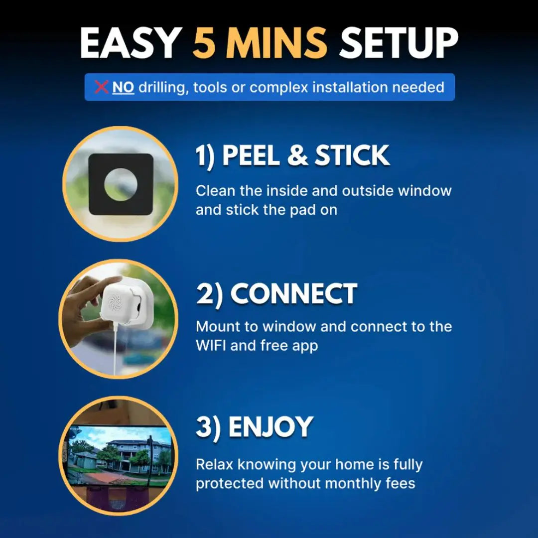 SafeView - Protect Your Home, Family & Valuables