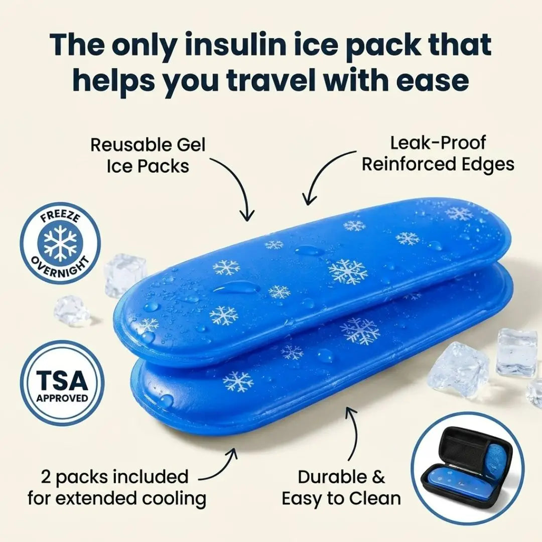 Guardian™ - Insulin Cooling Safe Pack