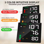 Rhythm™ Monitor 2.0 - Smart Wrist Blood Pressure Monitor