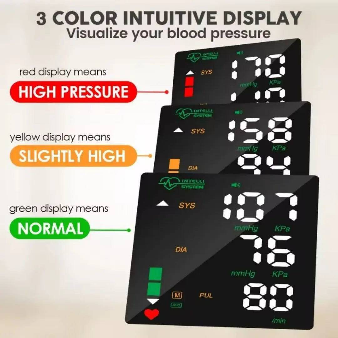 Rhythm™ Monitor 2.0 - Smart Wrist Blood Pressure Monitor
